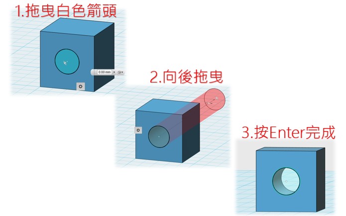 打洞完成