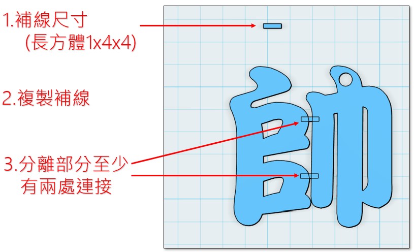 連接