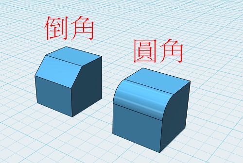倒角及圓角