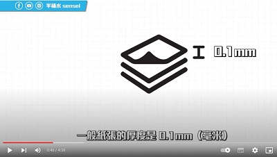 紙的厚度