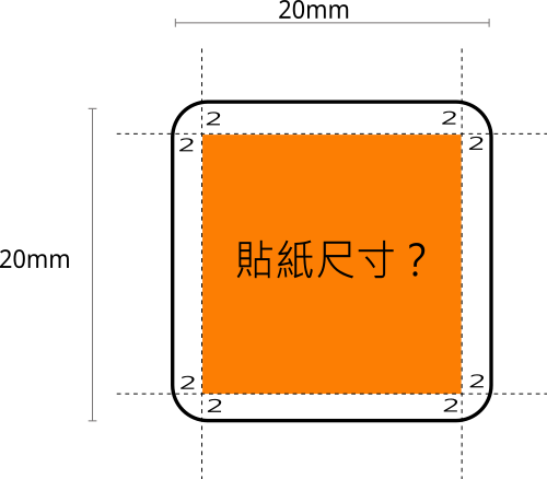貼紙尺寸