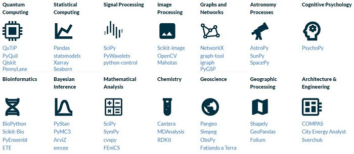 numpy_ecosystem