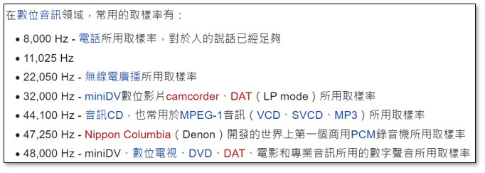 常見取樣率