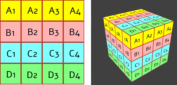 cube_uv