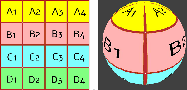 cube_uv