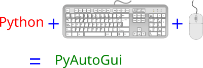 what_is_pyautogui