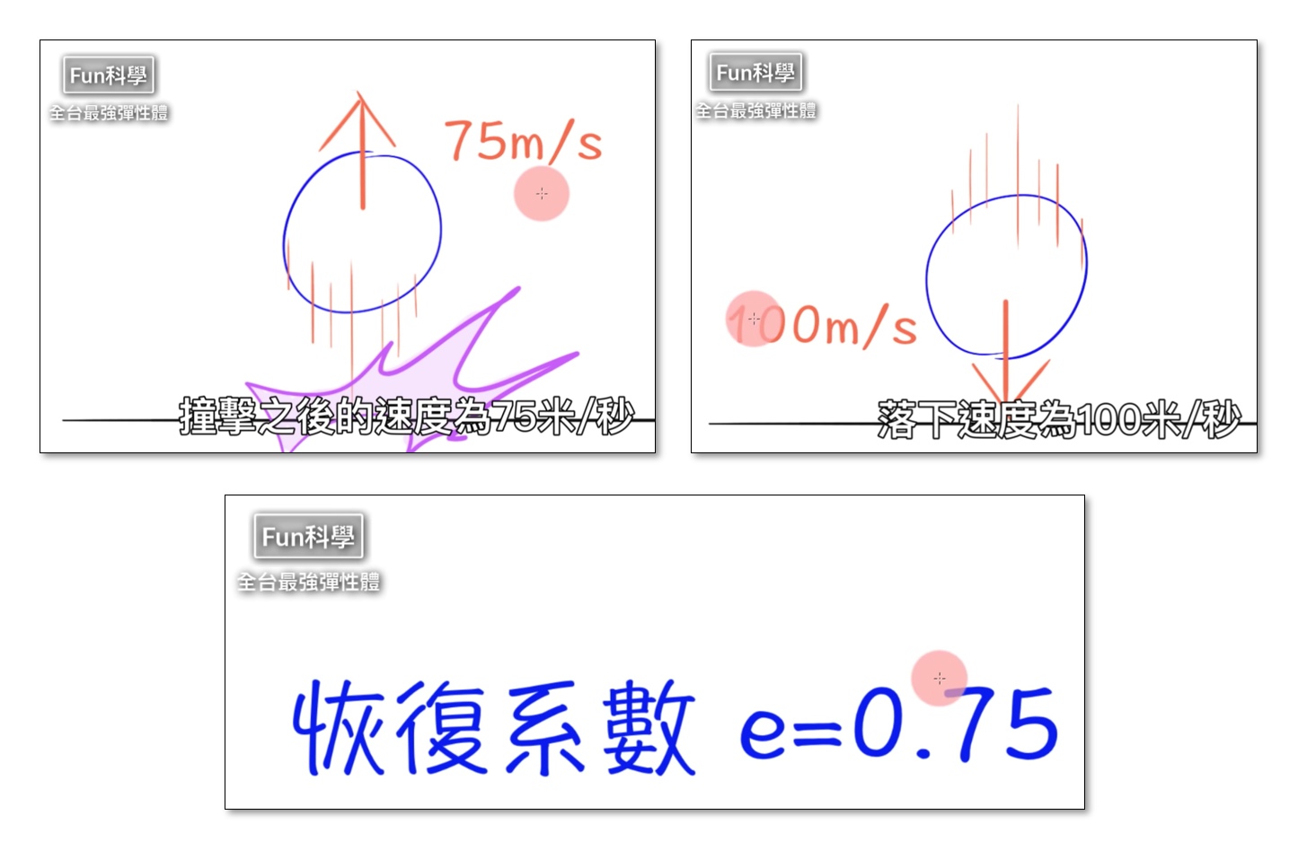 恢復係數