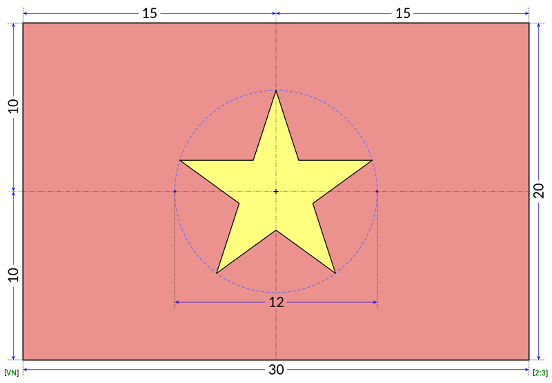 越南國旗規格