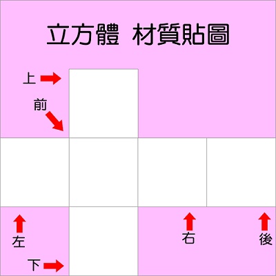 custom_material