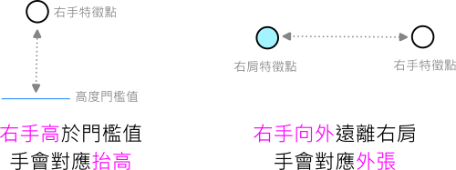 hand_motion