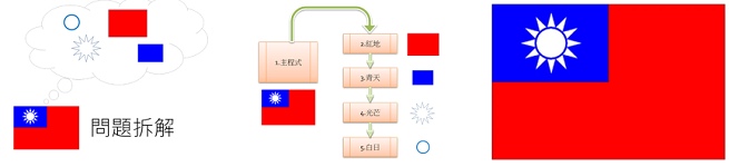 中華民國國旗