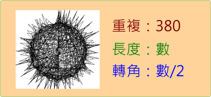 範例2